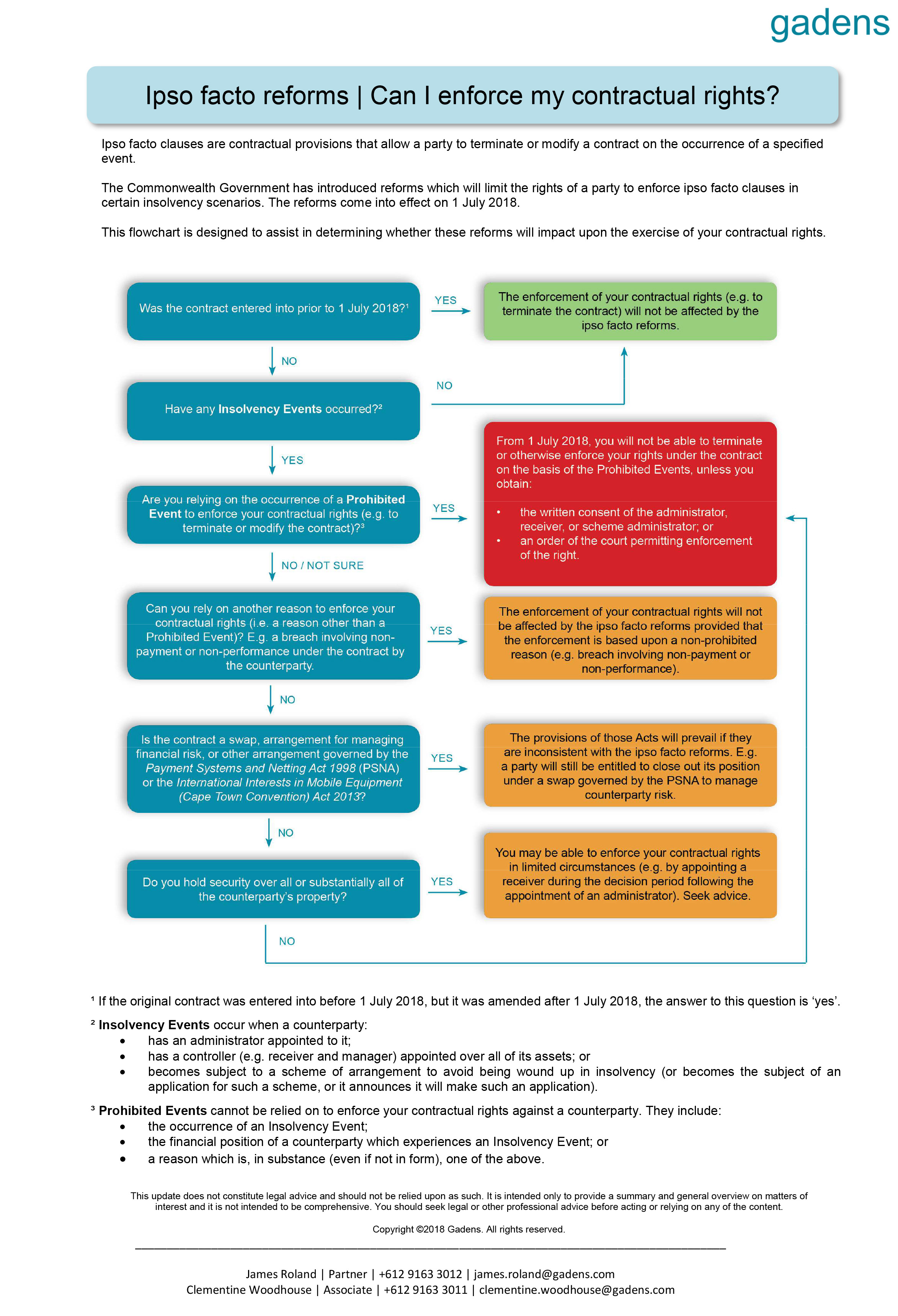 Australia commercial law