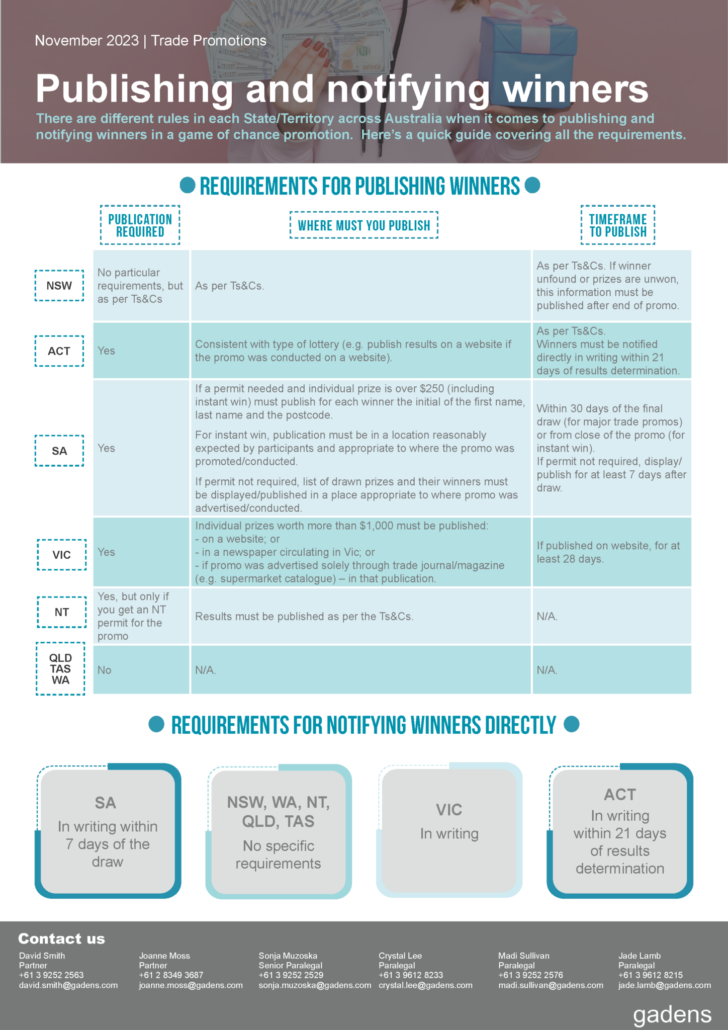 Winner publication and notification requirements gadens